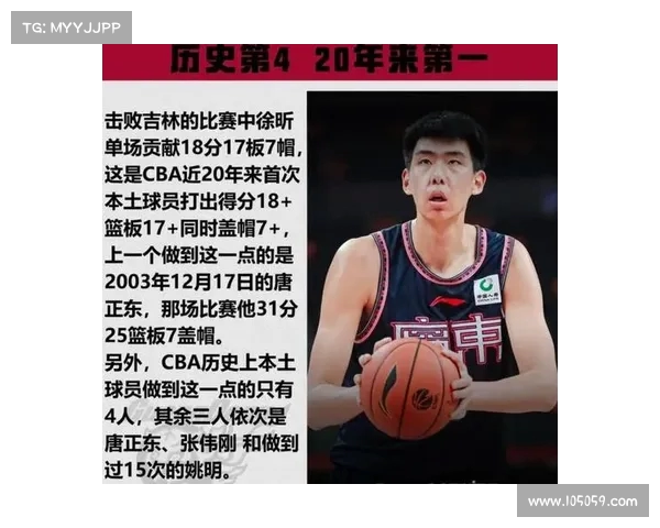 CBA球员绰号大揭秘 谁是场上最具特色的名字背后故事 CBA球员绰号大揭秘 谁是场上最具特色的名字背后故事